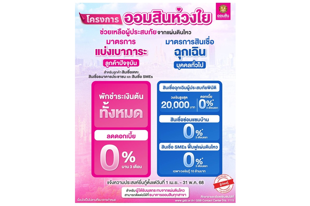 "ออมสิน" เร่งช่วยเหลือผู้ประสบเหตุแผ่นดินไหว ลูกค้าเดิม“พักจ่ายต้น ลด ดบ.0% นาน 3 เดือน”มอบสินเชื่อฉุกเฉินซ่อมบ้าน