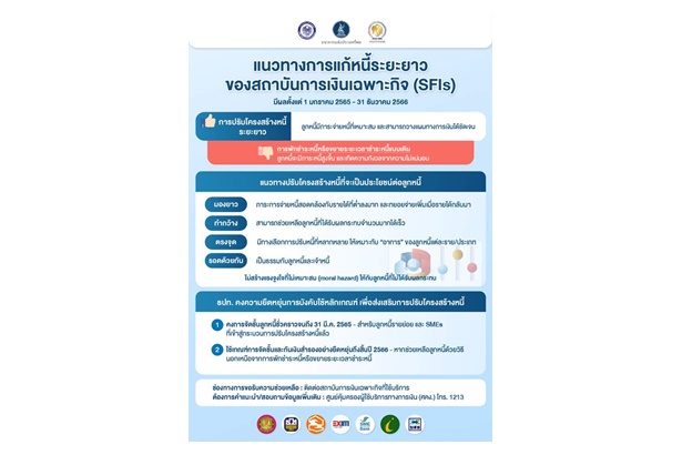 "คลัง-ธปท." เร่งสถาบันการเงินเฉพาะกิจ ช่วยลูกหนี้แก้หนี้ระยะยาว ดีเดย์ 1 ม.ค.65