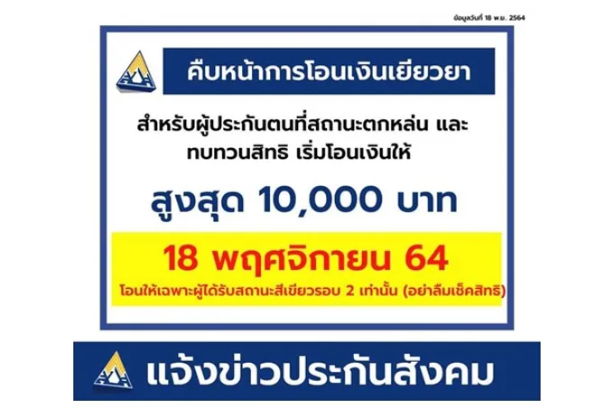 โอนแล้วจ้าสูงสุดหมื่นบาท เยียวยากลุ่มตกหล่น-ทบทวนสิทธิที่ขึ้นแสดงสถานะสีเขียวรอบ 2 