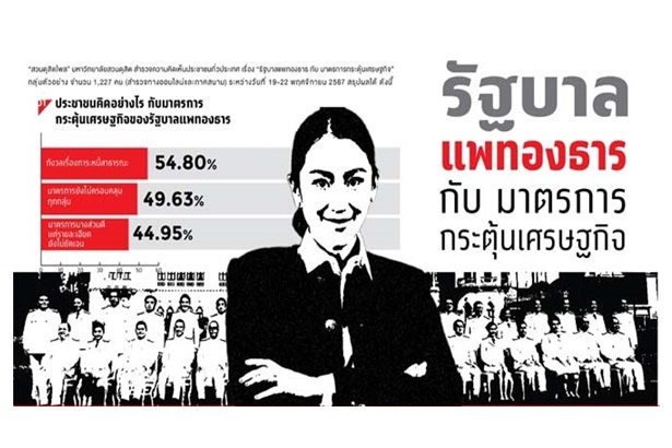 ปชช.หวั่นมาตรการกระตุ้นศก. “รัฐบาลแพทองธาร” ก่อหนี้สาธารณะ
