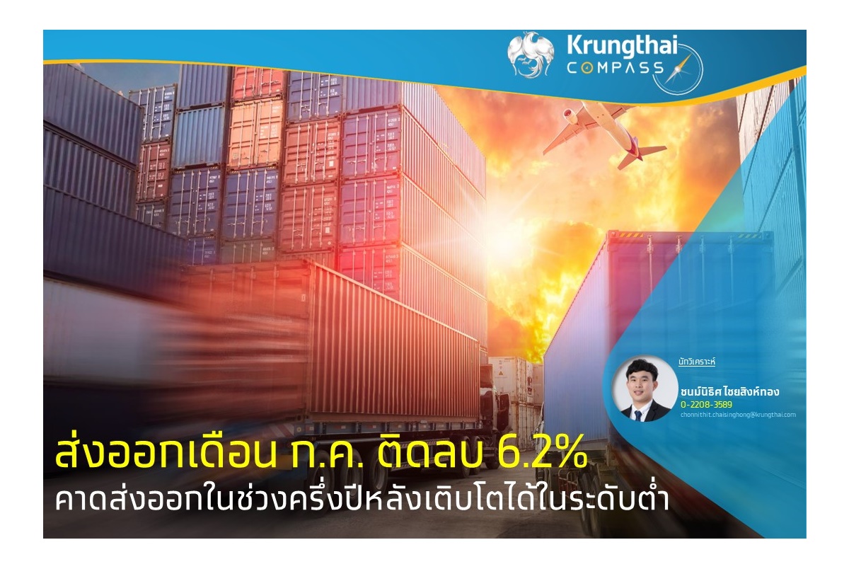 "Krungthai Compass" ชี้ส่งออกเดือน ก.ค.ติดลบ 6.2% คาดช่วงครึ่งปีหลัง เติบโตได้ในระดับต่ำ