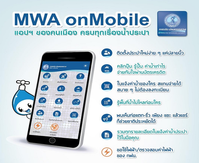 กปน.ชวนโหลด ”MWA” แอพฯเดียวจบครบทุกเรื่องน้ำประปา