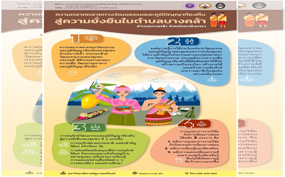 บางคล้า..ความหลากหลายทางวัฒนธรรมและภูมิปัญญาท้องถิ่นสู่ความยั่งยืน