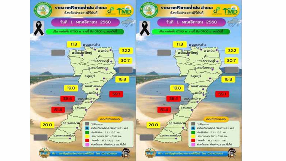 ปภ.ประจวบฯ ยันอ่างเก็บน้ำทุกอ่างยังรับน้ำได้อีกจำนวนมาก ขณะนี้ปริมาณน้ำอยู่ที่ร้อยละ 47.47 เปอร์เซ็นต์