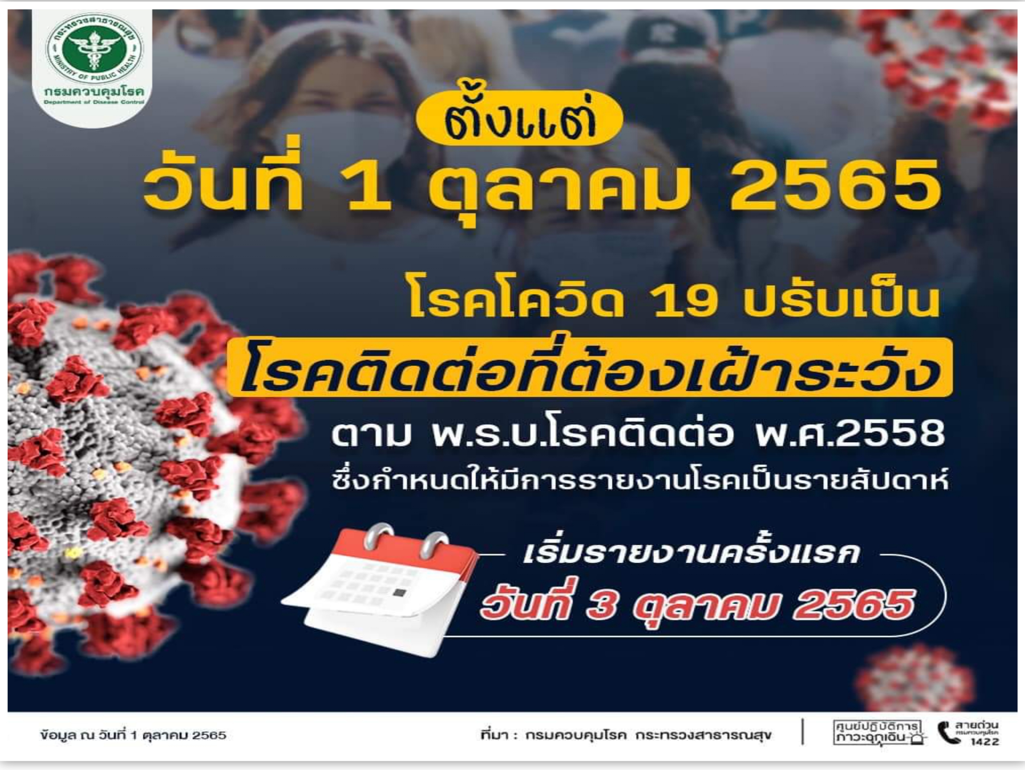 สธ.ปรับรายงานยอดป่วยโควิดรายสัปดาห์เริ่ม 3 ต.ค.นี้