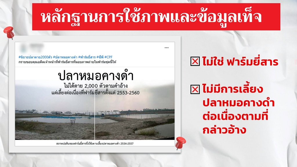 ว่าด้วยการ “ฟ้องหมิ่นประมาท” กรณีปลาหมอคางดำ