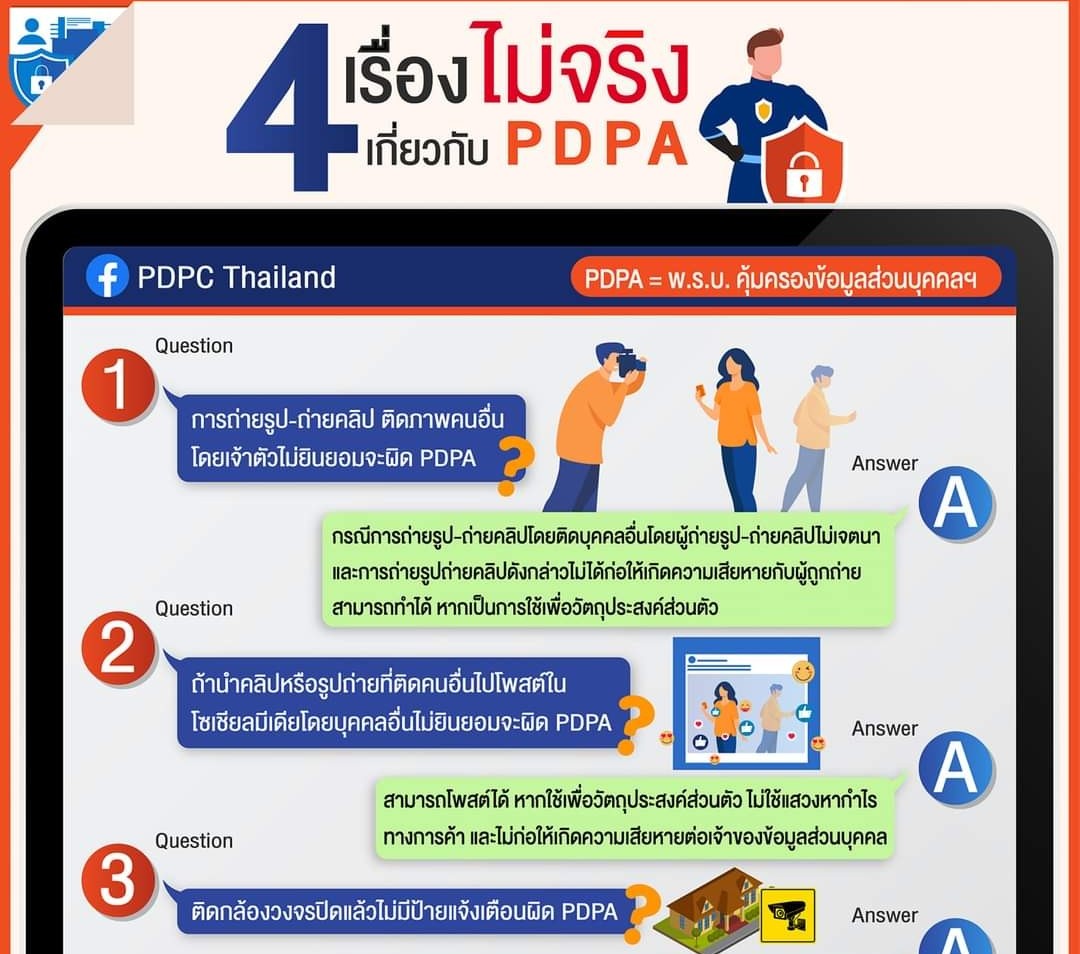 ถ่ายรูป-คลิปติดภาพคนอื่น ผิดพรบ.ข้อมูลข่าวสารหรือไม่ เช็กเลย!