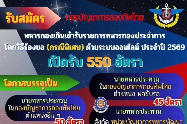 โอกาสมาถึงแล้ว! “กองบัญชาการกองทัพไทย” เปิดรับสมัครทหารกองเกิน เข้ารับราชการทหารกองประจำการ 550 อัตรา