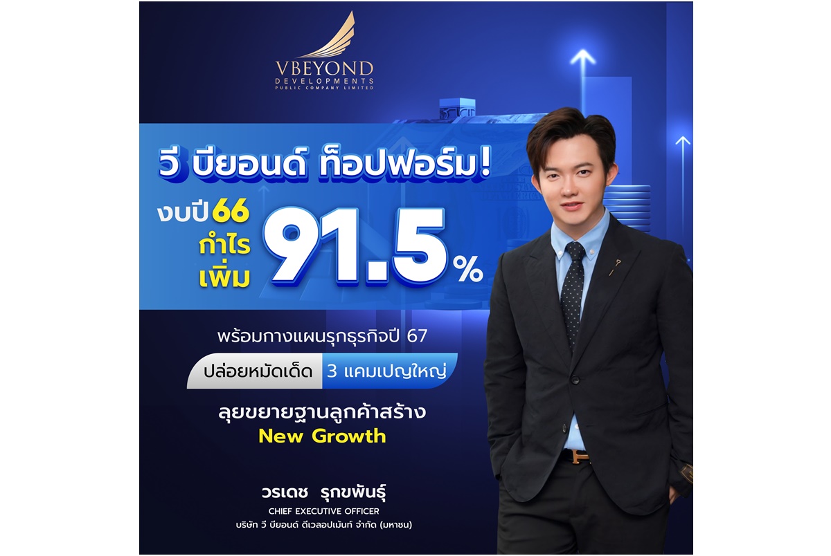 วีบียอนด์ งบปี 66 กำไรเพิ่ม 91.5% กางแผนรุกธุรกิจปี 67 ปล่อยหมัดเด็ด 3 แคมเปญใหญ่ ลุยขยายฐานลูกค้าสร้าง New Growth