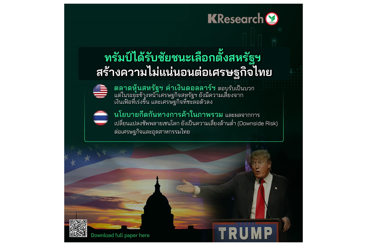 "โดนัลด์ทรัมป์" ได้รับชัยชนะเลือกตั้งสหรัฐฯ สร้างความไม่แน่นอนต่อเศรษฐกิจไทย
