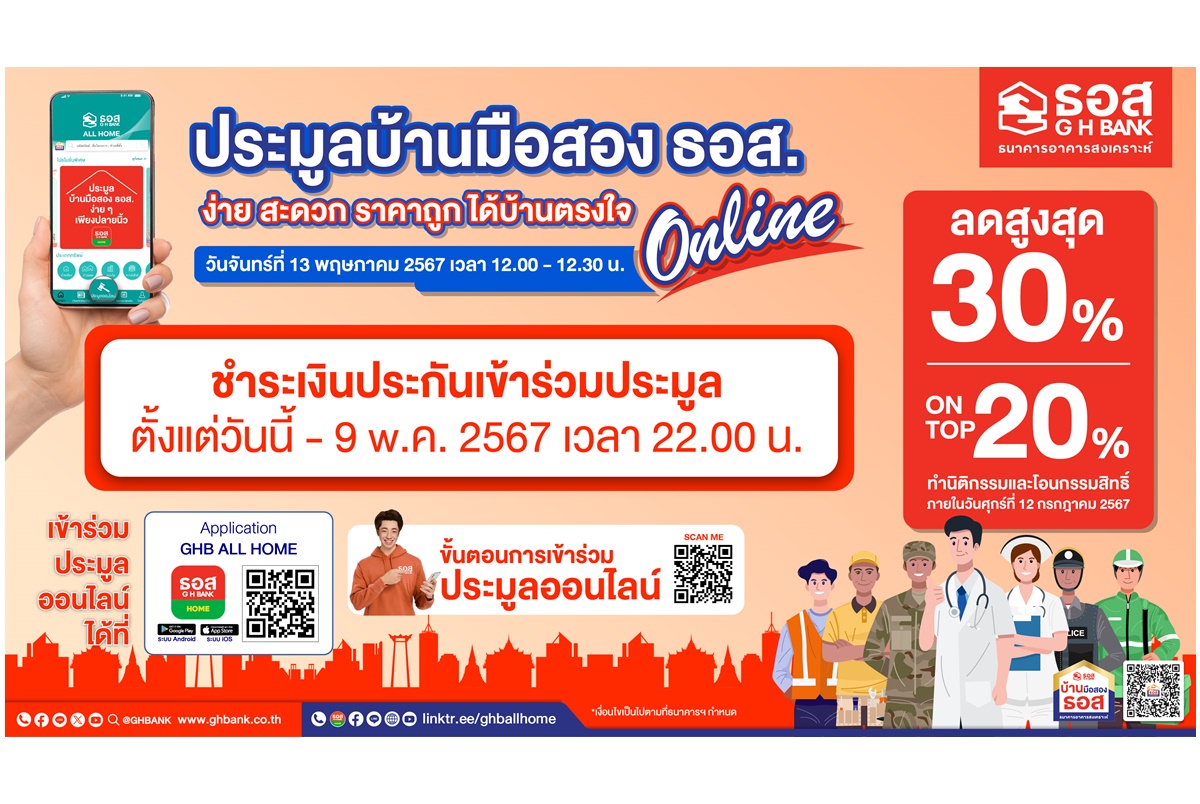 ธอส.จัดประมูลบ้านมือสองออนไลน์ พบทรัพย์เด่นกว่า 1,000 รายการทั่วประเทศ ลดสูงสุด 30% และ On Top อีก 20% 13 พ.ค.67