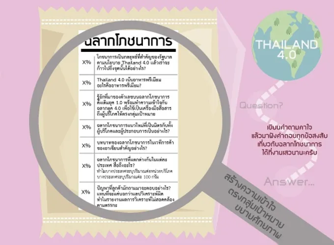 สัมมนา”ฉลากโภชนาการ 1.0 สู่ Thailand 4.0"