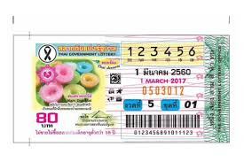สนง.สลากฯ ระบุเครื่องหมาย 2D บาร์โค้ดและบาร์โค้ด เพื่อตรวจสอบใบสลากปลอมแปลงเท่านั้น