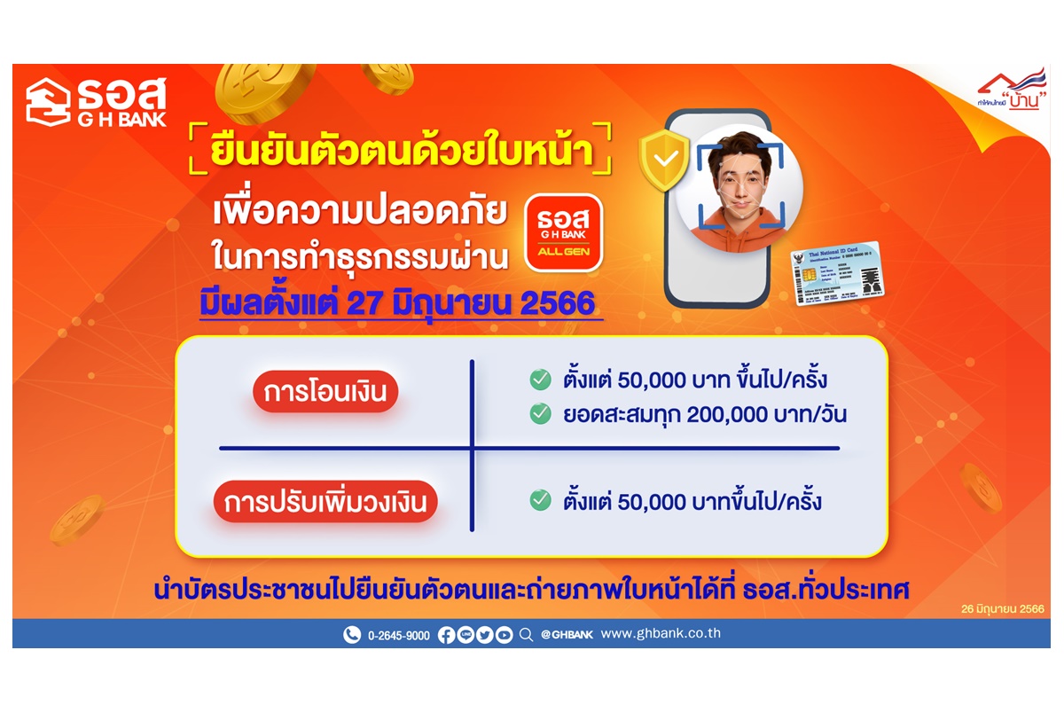 รีบเลย! 27 มิ.ย.นี้ ธอส.เปิดระบบยืนยันตัวตนด้วยใบหน้าก่อนโอนเงินผ่านแอป GHB ALL GEN ย้ำลงทะเบียนได้ที่สาขา ธอส.ทั่วประเทศ