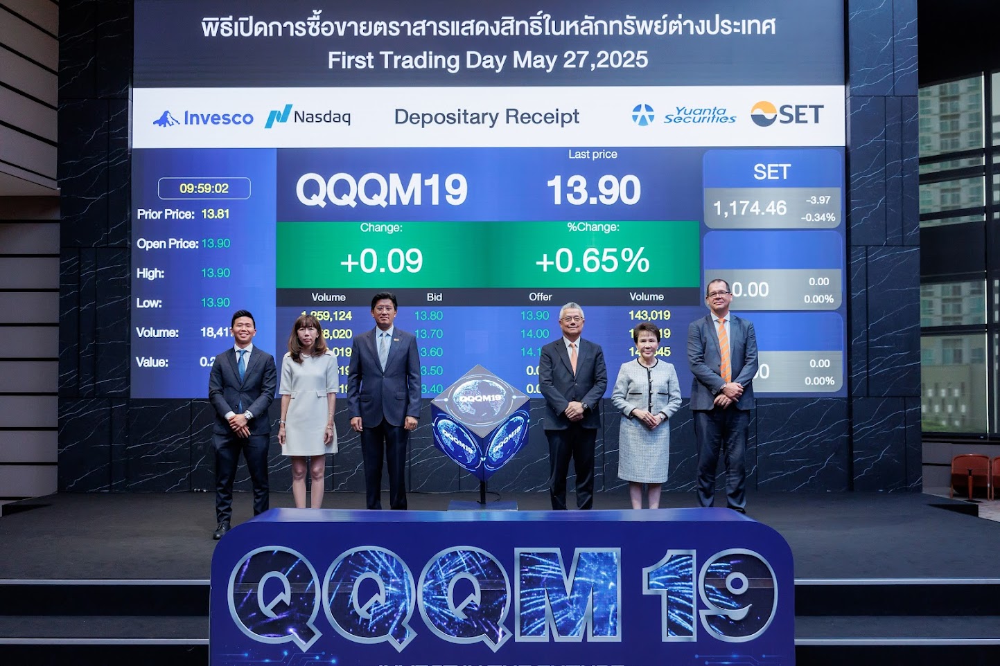 บล.หยวนต้า เปิดซื้อขาย DR “QQQM19” ครั้งแรกใน SET เข้าถึงหุ้นเทคฯ Nasdaq ด้วยค่าธรรมเนียมต่ำ