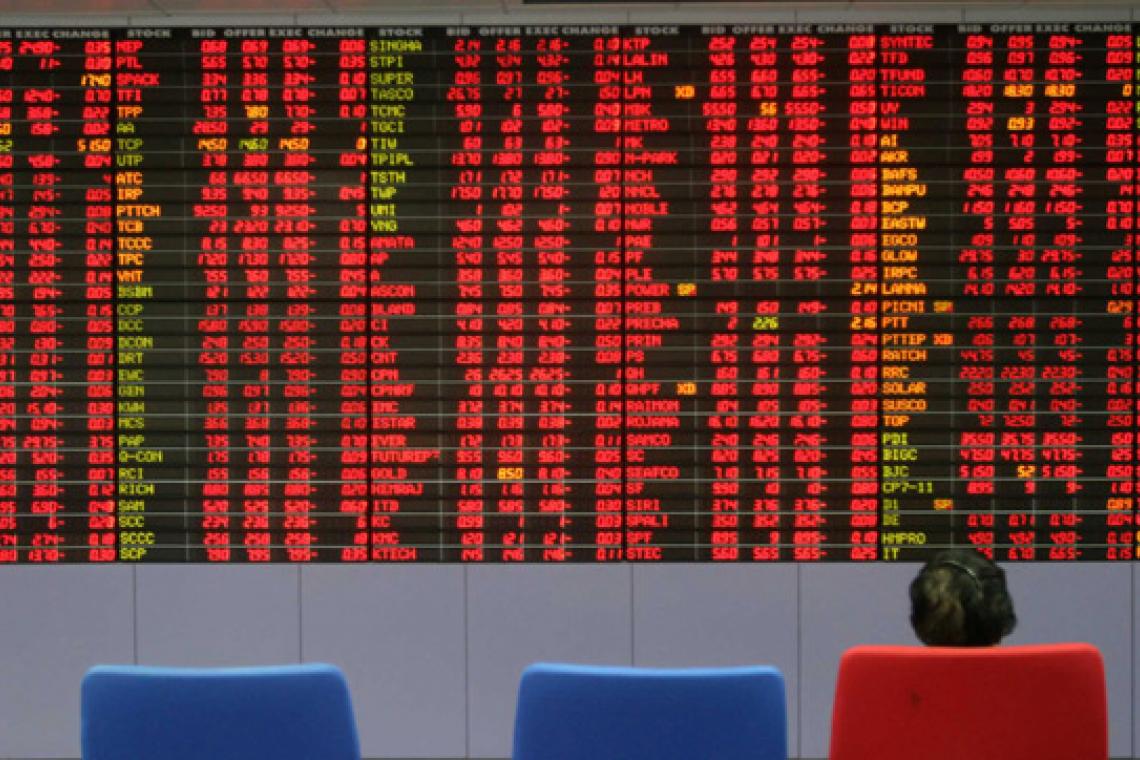 หุ้นไทยปิดเช้าลบ 7.70 จุด วอลุ่ม 2 หมื่นล้าน รับเงินทุนต่างชาติไหลกลับสหรัฐ-ขายหุ้นใหญ่หลังงบฯออกมาแย่