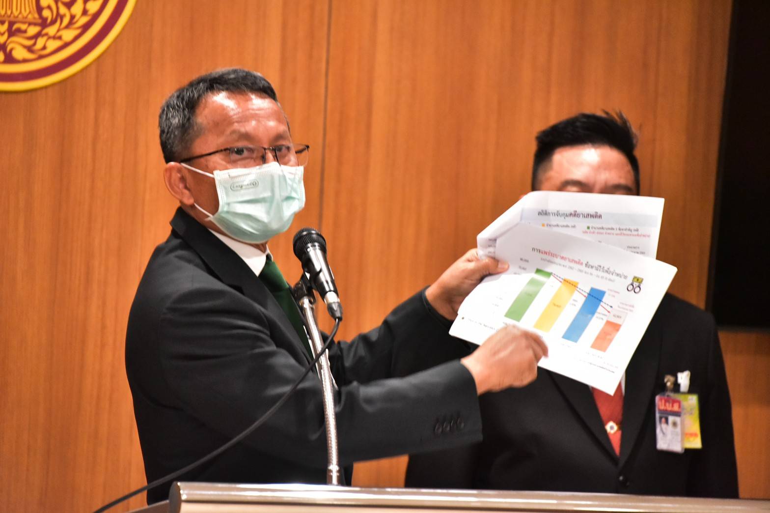 โต้หนัก "สมศักดิ์"แจงยาเสพติดไม่ได้ระบาดหนัก ชี้ตัวเลขสามเหลี่ยมทองคำลดฮวบ 20% ผู้ต้องหาลดแสนราย ทำลายสถิติยึดทรัพย์ 9,337 ล้านบาท