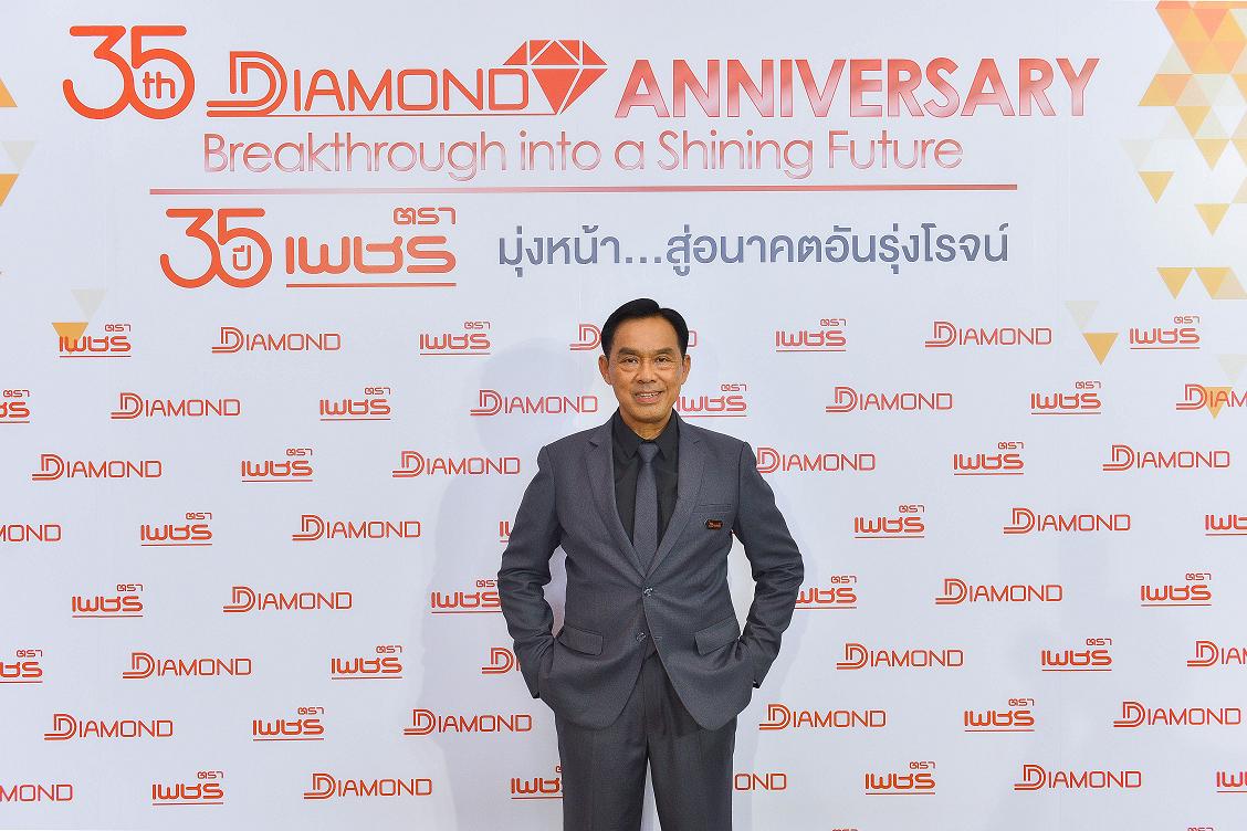 “DRT”งัดแผนสู้โควิด-19 ฉุด ศก.วูบ รุกขยายตลาดรับสร้างบ้าน ชู Product Mix-เทคโนโลยีเพิ่มมูลค่า