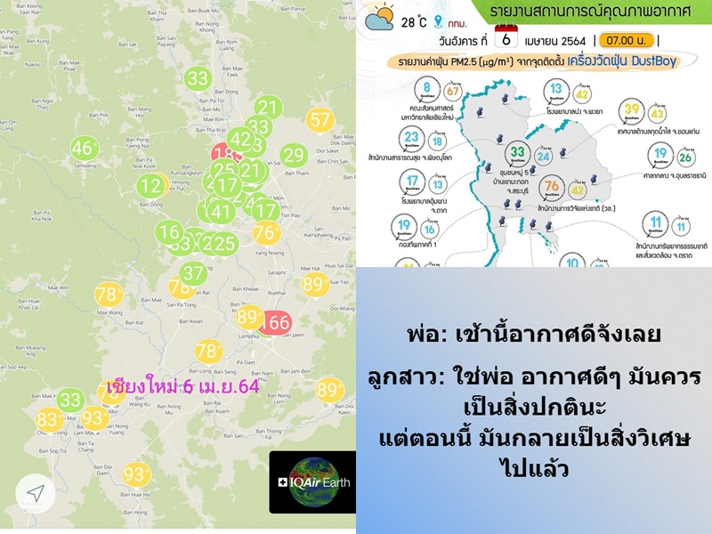 เหมือนปาฏิหาริย์! เช้านี้ฝุ่นเหนือลดวูบ                                                                  หลังเทวดามาโปรด อากาศดีถึงดีมาก 