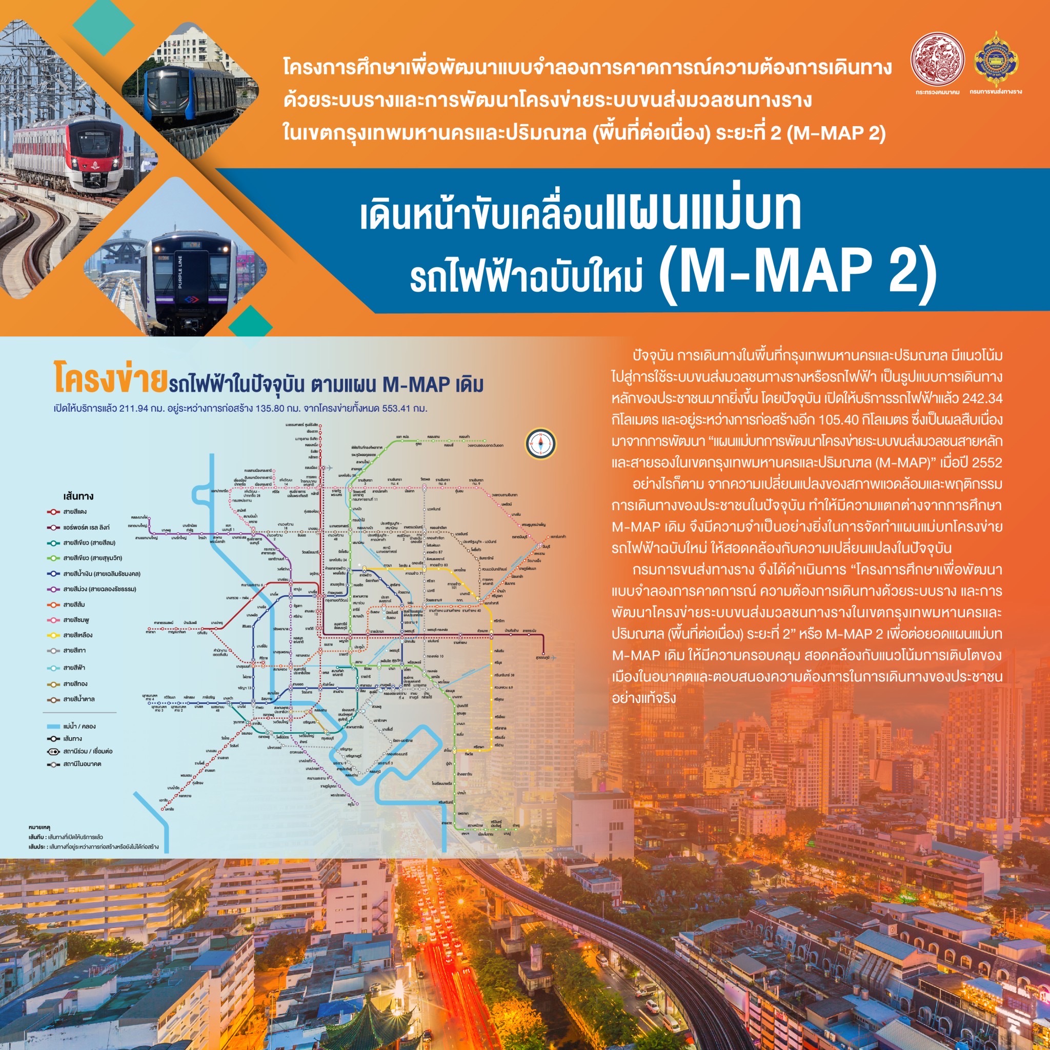 กรมรางฯ เดินหน้าแผนแม่บทรถไฟฟ้าฉบับใหม่ สอดรับผังเมือง-ทิศทางพัฒนาเมืองในอนาคต