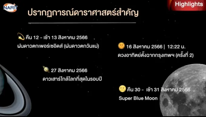 ส่องท้องฟ้าเดือนสิงหาคม! ดูปรากฎการณ์ "ฝนดาวตกเพอร์เซอิดส์-ดาวเสาร์ใกล้โลกที่สุดในรอบปี-ซุปเปอร์บลูมูน" (มีคลิป) 