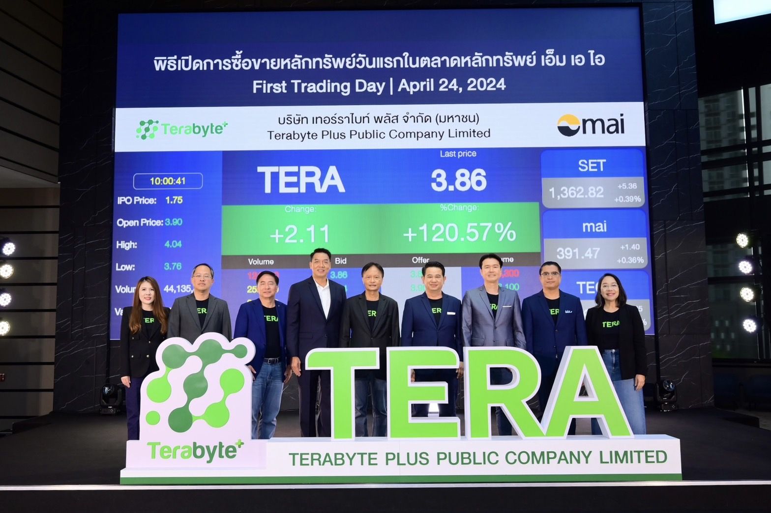 TERA เริ่มซื้อขายในตลาดหลักทรัพย์ เอ็ม เอ ไอ วันแรก