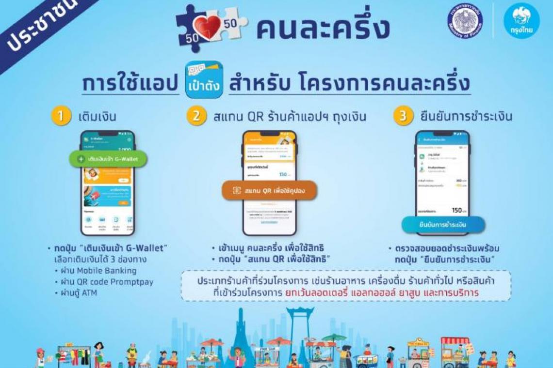 เสียใจด้วย!!  เปิดมาแค่ชั่วโมงครึ่งเต็ม ลงทะเบียนคนละครึ่งรอบเก็บตก 7.2 แสนสิทธิ