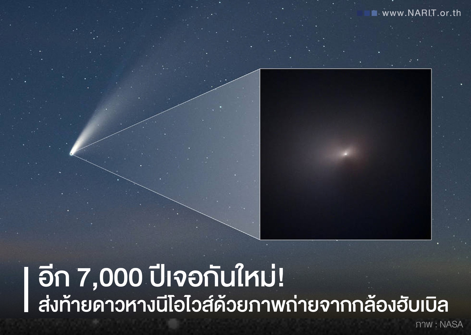 อีก 7,000 ปีเจอกันใหม่! ส่งท้ายดาวหางนีโอไวส์ 