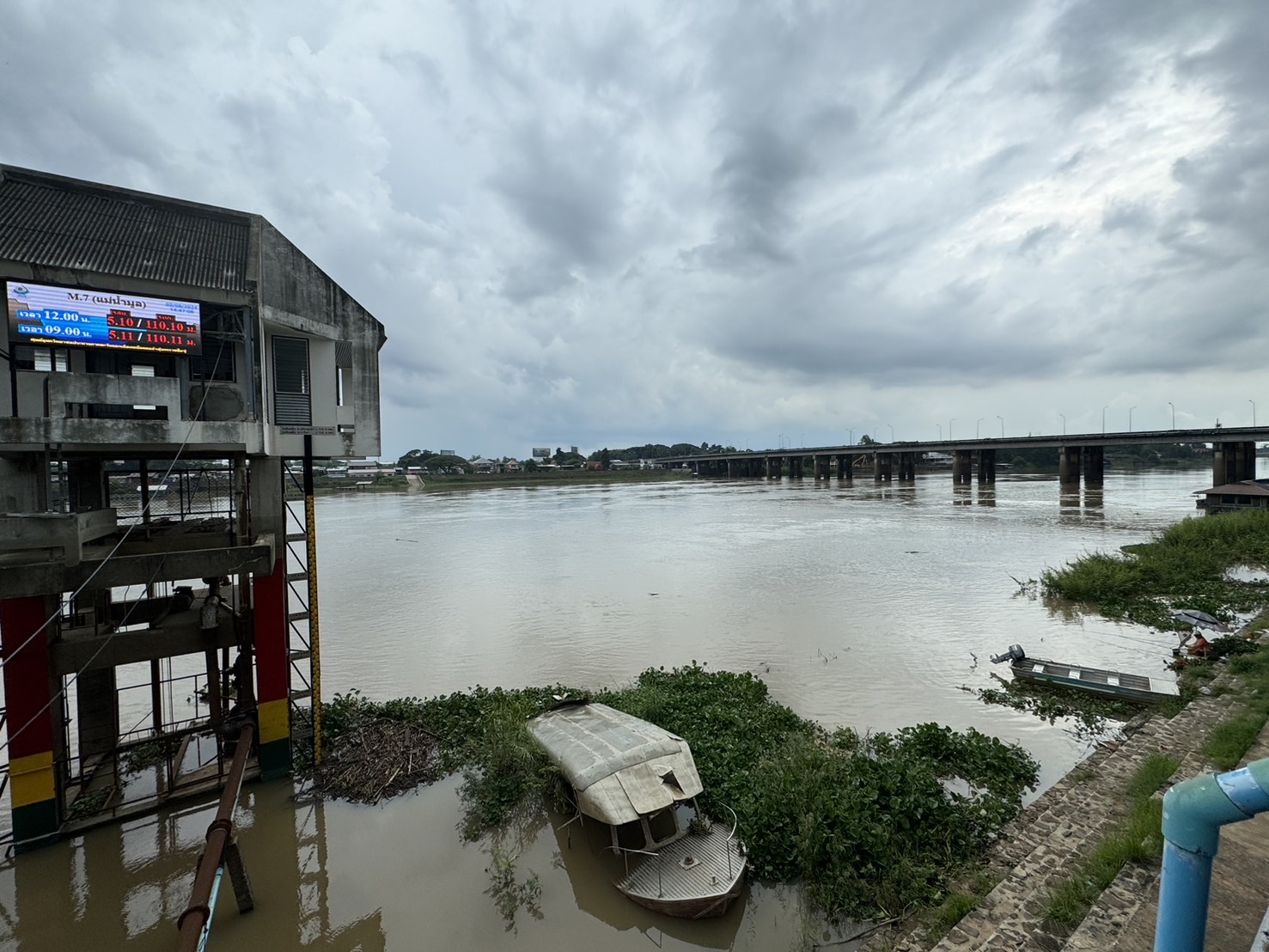 ชป.ศรีสะเกษ บูรณาการตรวจสอบปริมาณน้ำในแม่น้ำมูล เฝ้าระวังสถานการณ์น้ำท่วม