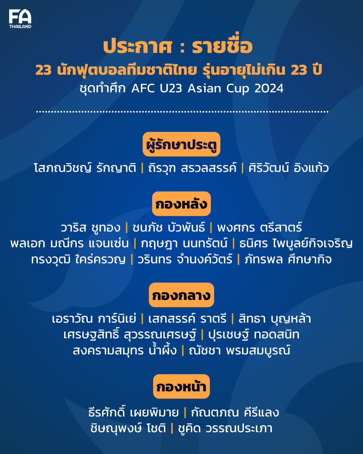 ประกาศรายชื่อ 23 แข้ง! "ช้างศึก U23" ชุดทำศึก AFC U23 Asian Cup 2024 ที่กาตาร์