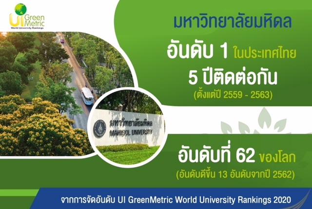 “ม.มหิดล” ครองอันดับ 1 มหาวิทยาลัยสีเขียวของไทย 5 ปีซ้อน  