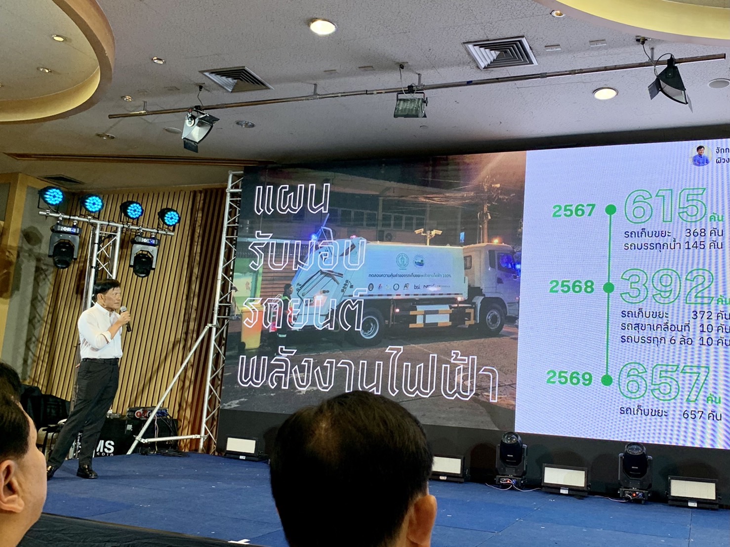 กทม.ตั้งเป้าเปลี่ยนใช้รถ EV ลดต้นทุน รักษาสิ่งแวดล้อม
