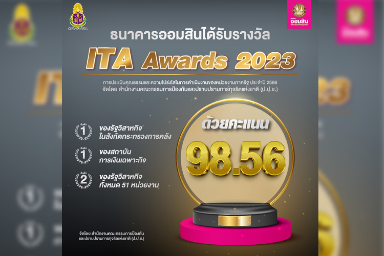 ออมสิน คว้ารางวัล ITA 2023 ด้วยคะแนน 98.56 สูงเป็นอันดับ 1 ของรัฐวิสาหกิจสังกัดกระทรวงการคลัง 