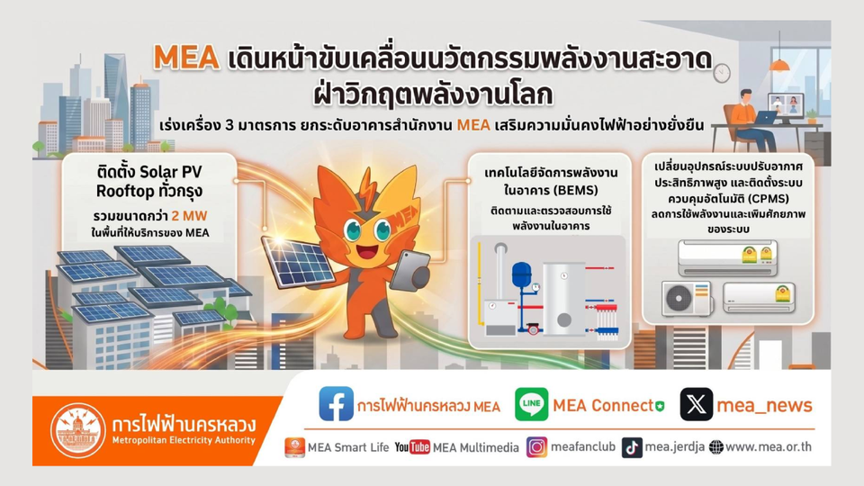 MEA เดินหน้าขับเคลื่อนนวัตกรรมพลังงานสะอาด ฝ่าวิกฤตพลังงานโลก ปูพรมติดตั้งระบบโซลาร์เซลล์-ระบบอัจฉริยะอาคารสำนักงาน MEA 
