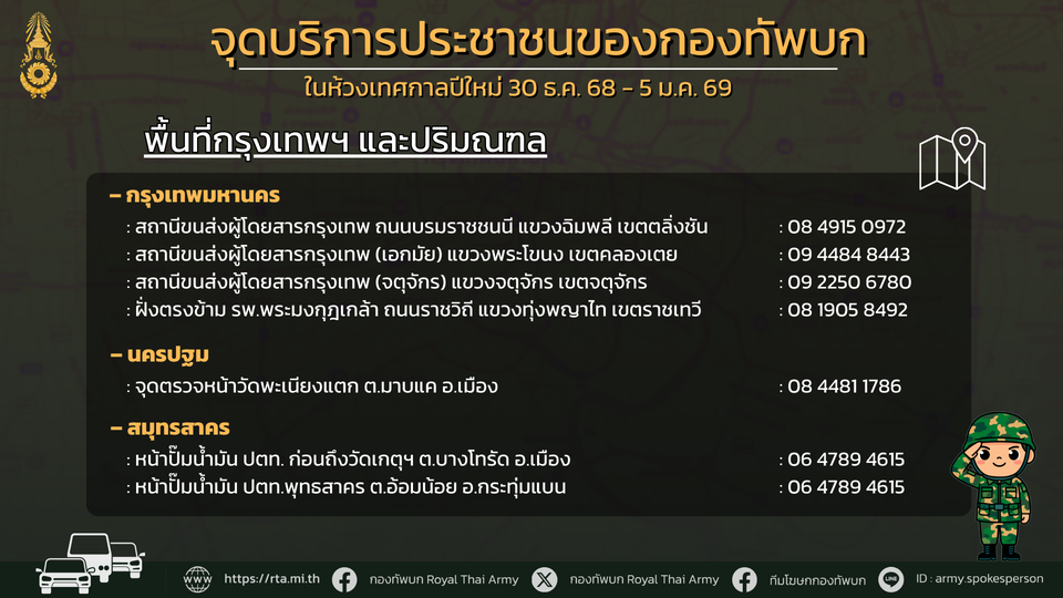 กองทัพบก จัดตั้งจุดบริการประชาชนทั่วประเทศช่วงเทศกาลปีใหม่ 2569