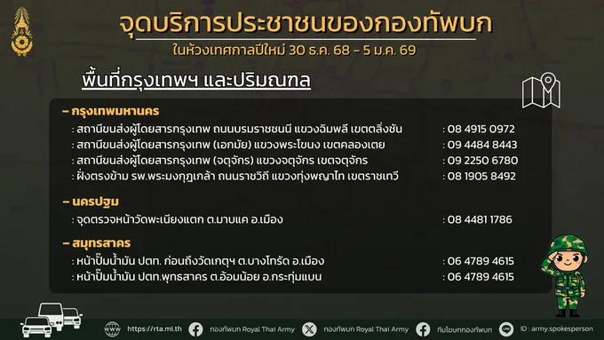 กองทัพบก จัดตั้งจุดบริการประชาชนทั่วประเทศช่วงเทศกาลปีใหม่ 2569