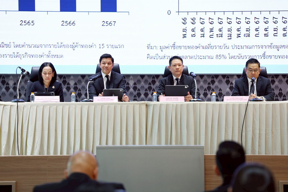 คุมเข้มบาทแข็ง! "คลัง–ธปท.-ก.ล.ต." อัด 3 มาตรการจับตาธุรกรรมทองออนไลน์ จ่อเก็บภาษีเฉพาะ