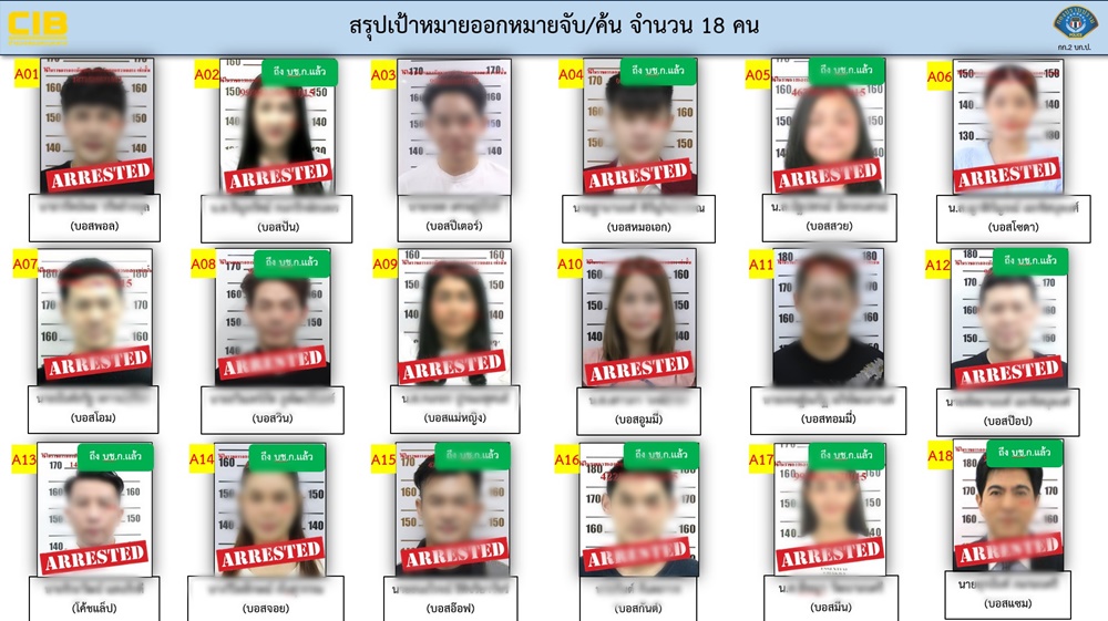 รวบแล้ว 17 บอส ดิไอคอนกรุ๊ปในความผิดฐานฉ้อโกงประชาชน-พรบ.คอมฯ