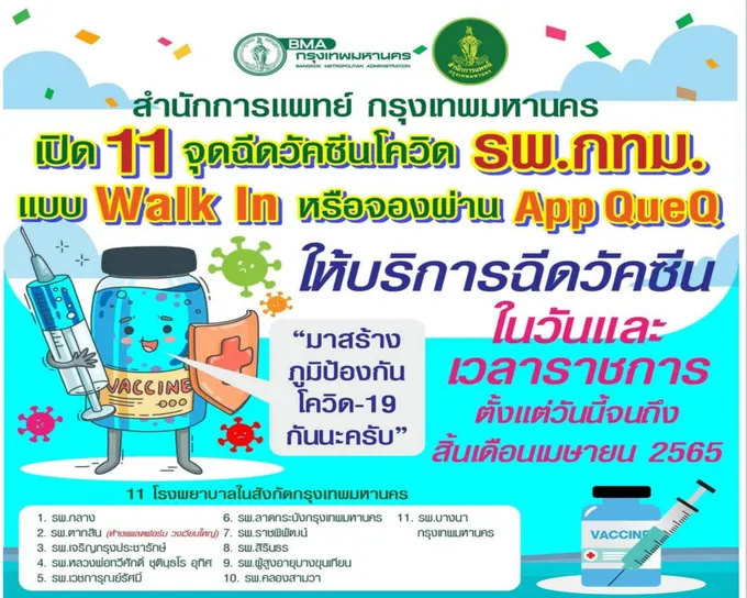 กทม.เปิด "Walk In" ฉีดวัคซีน รพ.สังกัดกทม.11 แห่ง รับทุกสิทธิ์