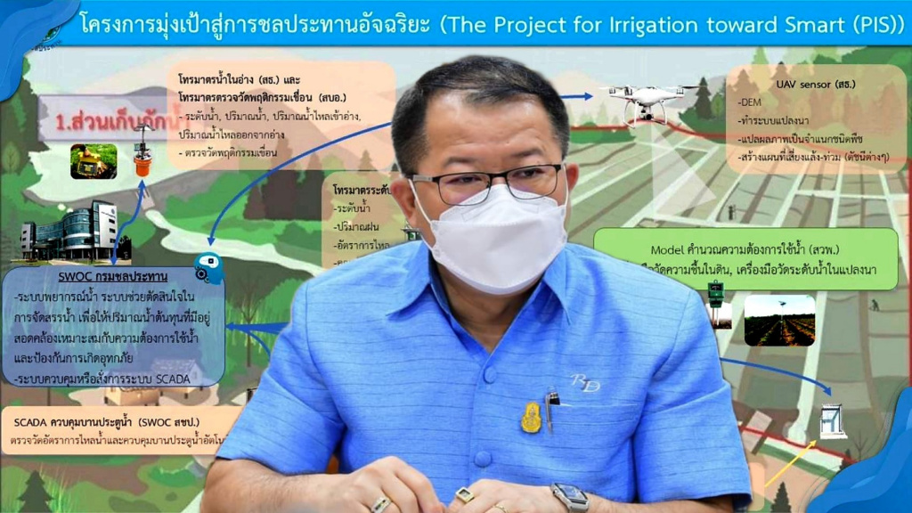 ปักธงโครงการ PIS ตั้งเป้า "ชลประทานสู่การบริหารน้ำอัจฉริยะ"