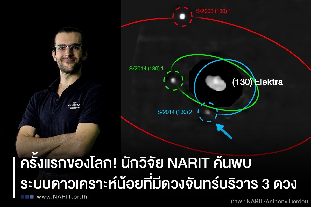 ครั้งแรก! ค้นพบจันทร์ดวงใหม่    บริวารดาวเคราะห์น้อยดวงที่ 3 