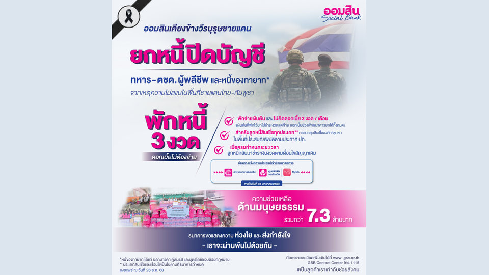 ออมสิน เคียงข้างวีรบุรุษชายแดน ประกาศ “ยกหนี้ปิดบัญชี” ทหาร - ตชด. ผู้พลีชีพ รวมถึงหนี้ของทายาท