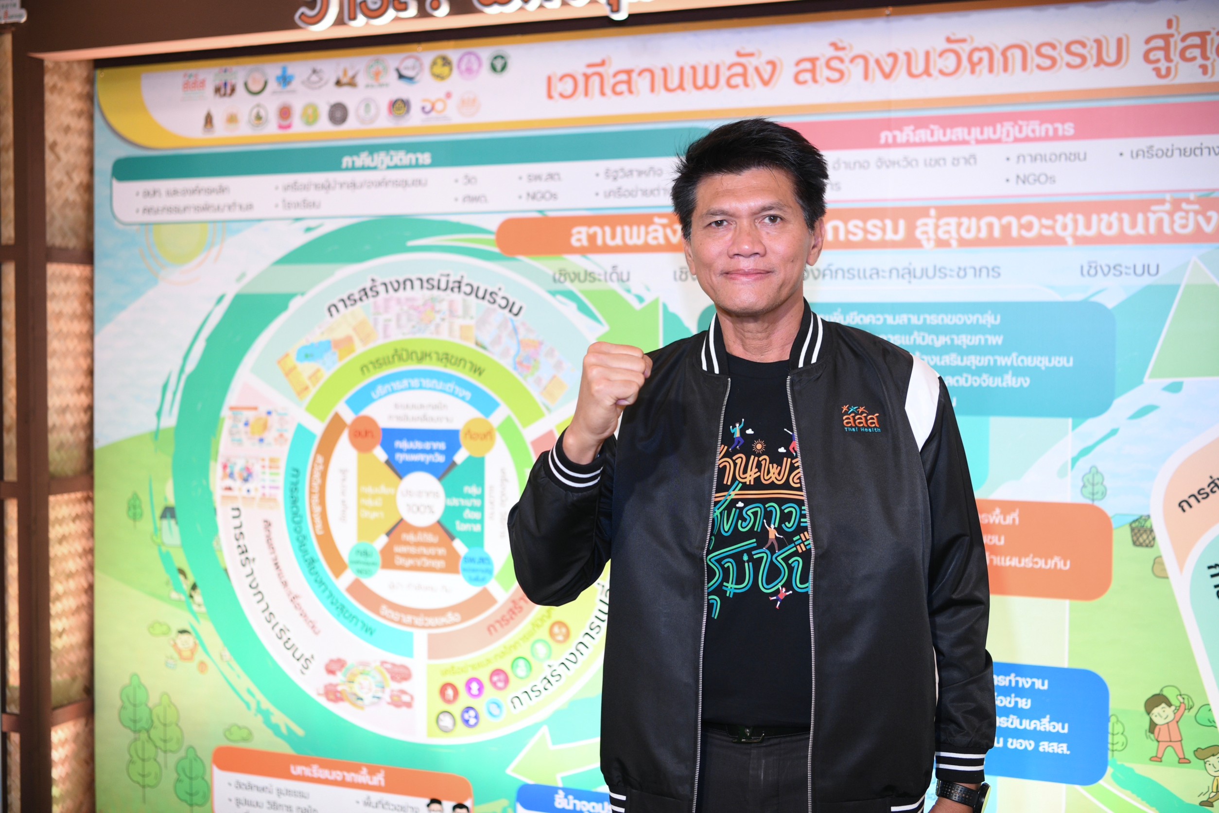 สสส.สานพลังภาคีเครือข่ายกว่า 500 ตำบลทั่วประเทศ ปลุกพลังชุมชนท้องถิ่นขับเคลื่อนผู้นำชุมชน-ผลักดันคุณภาพชีวิตดีขึ้นอย่างยั่งยืน
