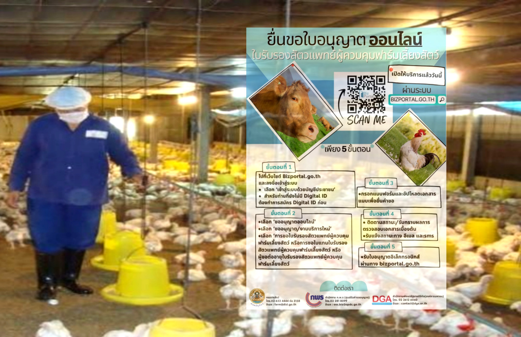 เพียง 5 ขั้นตอนยื่นขอ-ออกใบรับรองสัตวแพทย์ผู้ควบคุมฟาร์มฯ ผ่านระบบ Biz Portal