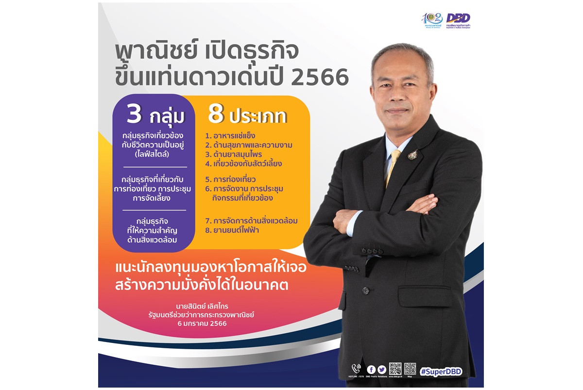 ทำแล้วปังๆ! พาณิชย์เปิด 8 ธุรกิจดาวเด่นแนวโน้มสดใสปีกระต่าย