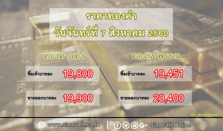 ราคาทองคำแท่ง-รูปพรรณ วันที่ 7 ส.ค. 60