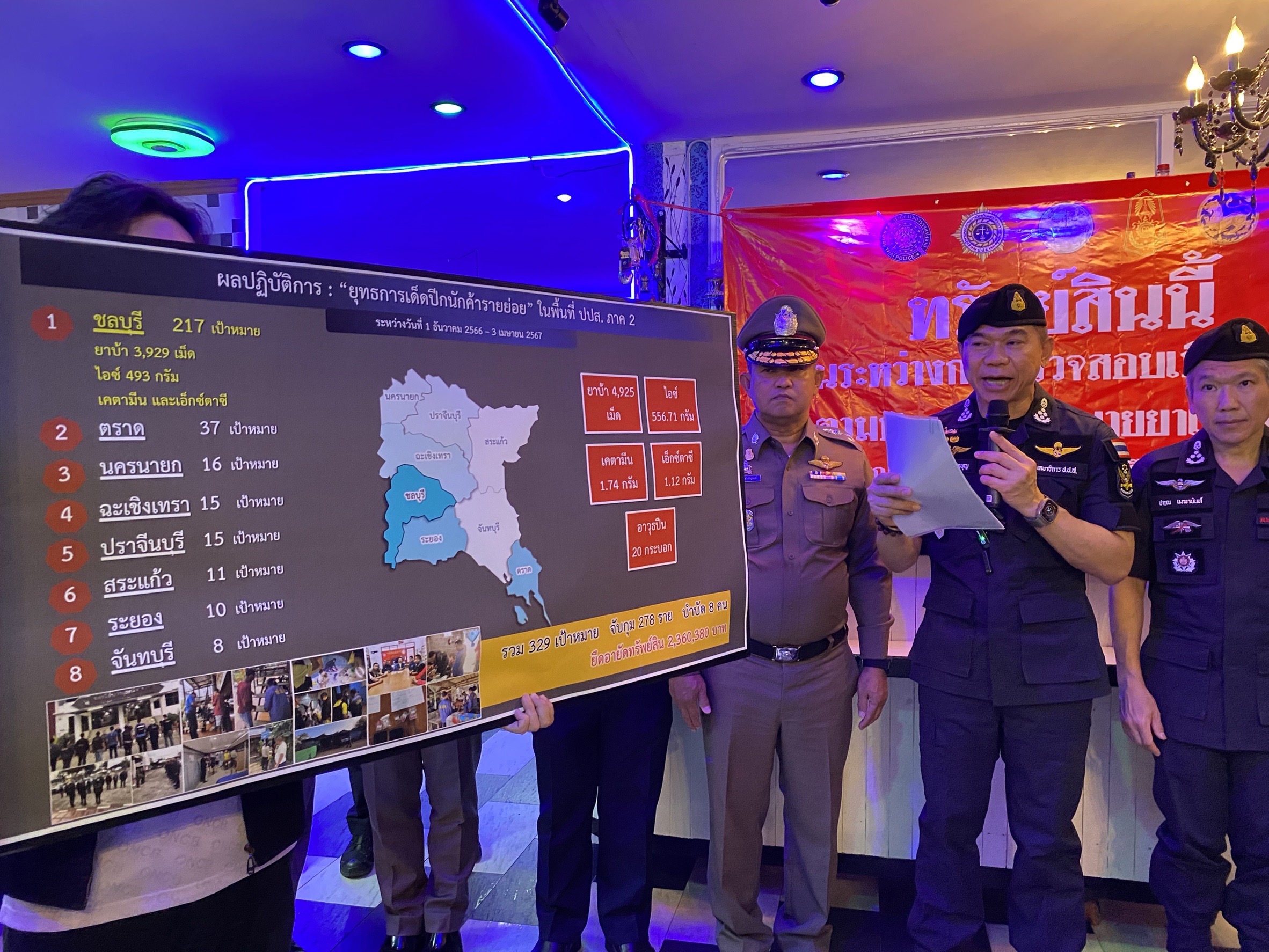 "บิ๊กหลวง" เปิดปฏิบัติการยึดทรัพย์แก๊งบิ๊กไบค์ ขนยาบ้ากว่า 30 ล้านเม็ด
