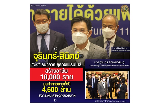 พณ.ดึงธนาคาร-ธุรกิจแฟรนไชส์ สร้างอาชีพหมื่นราย มูลค่าขายทั้งปี 4.6 พันล้านกระตุ้น ศก.