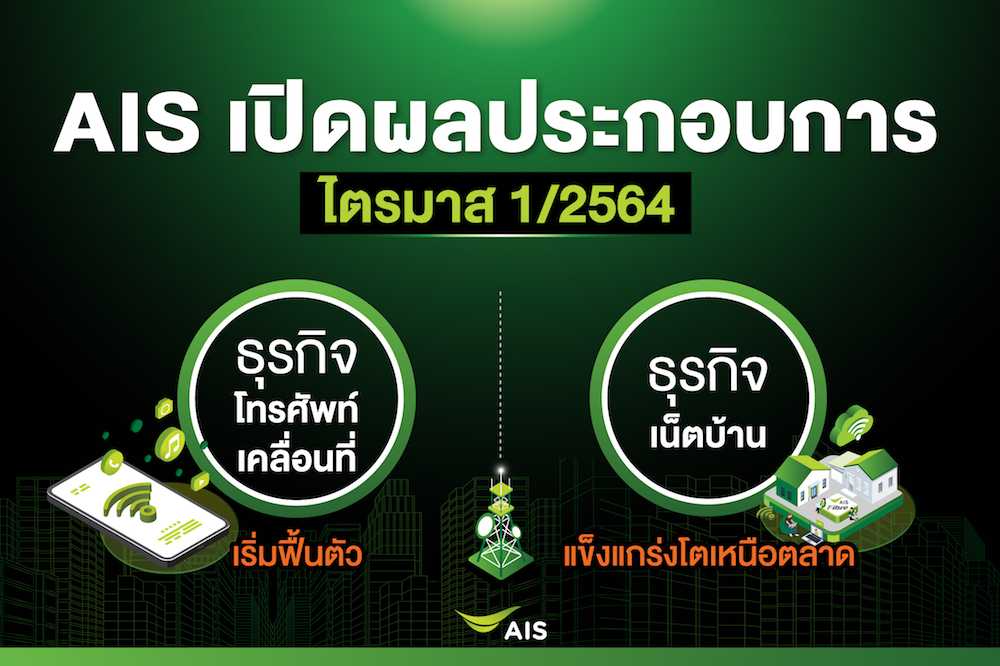“เอไอเอส” เผย Q1/64 รายได้ 4.5 หมื่นล้าน โต 7% อัดงบลงทุน 3 หมื่นล้านขับเคลื่อนโครงสร้างพื้นฐานดิจิทัล