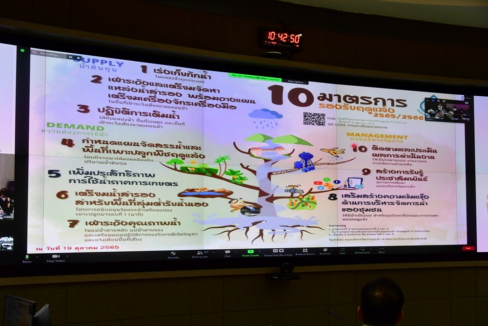 น้ำต้นทุนอยู่ในเกณฑ์ดี!! ชป.พร้อมจัดสรรน้ำให้เกษตรกรเพาะปลูกตามแผน 